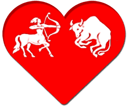 WordPress dating plugin 2.1
